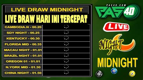 LIVE DRAW SYDNEY HARI INI TERCEPAT - Live Draw SGP