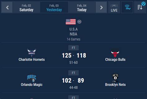 LIVESCORE BASKETBALL 🥭 Basketball. Live scores, results, standings, match history