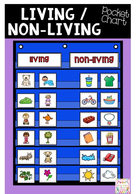 Living Non Living Science A Z Living Non Living Worksheet - Living Non Living Worksheet
