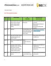 Full Download Living Environment Pacing Guide 