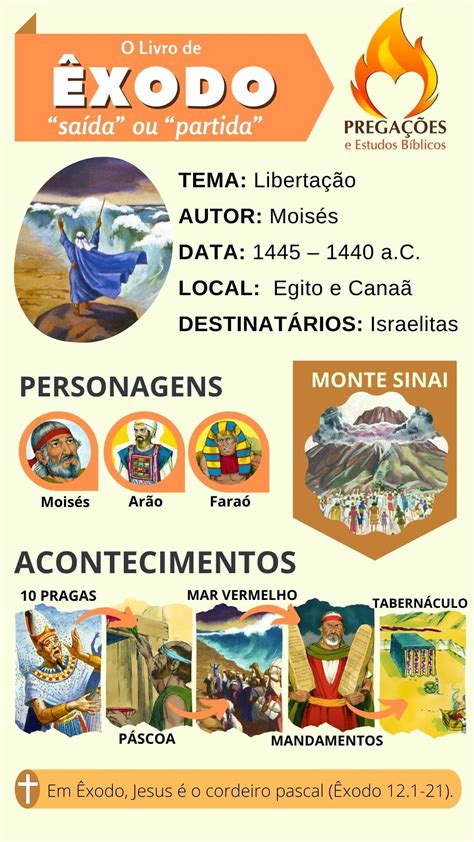 Livro De Exodo