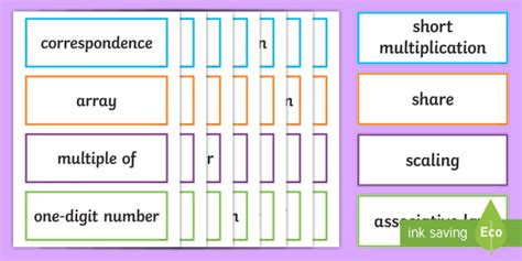 Lks2 Multiplication And Division Key Maths Vocabulary Cards Multiplication And Division Vocabulary - Multiplication And Division Vocabulary