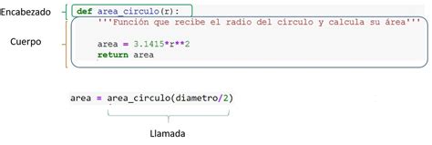 llamada de función con dos parametros processing