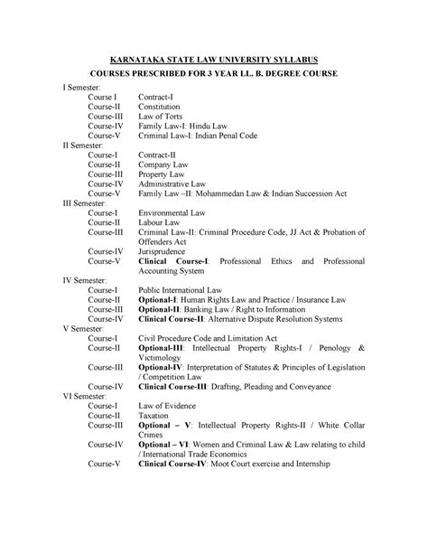 Llb 3 Years Syllabus