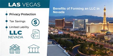 llc nevada