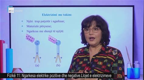 llojet e elektricitetit