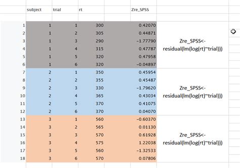 lm() within mutate() in group_by() #2177 - Github