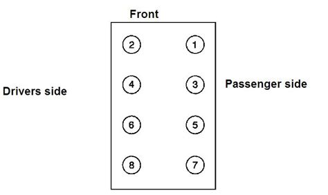  NHA Phlebotomy Practice Test (100 questions