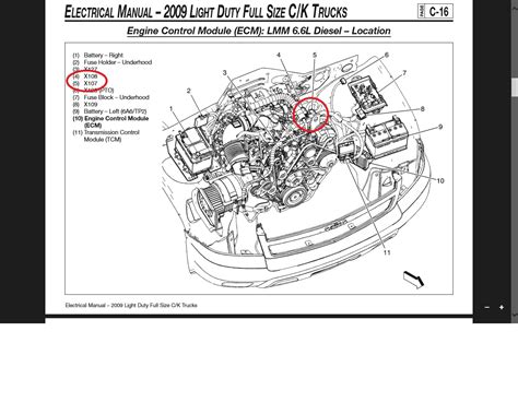 lml main wire rub points