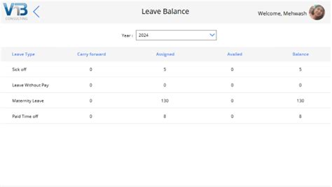 Lms Leave Management