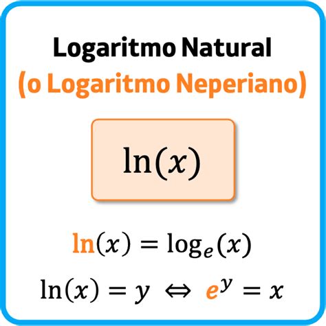 Ln En Matematicas