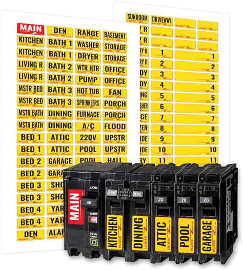 load center door label