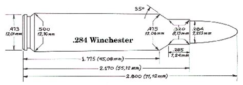 Read Online Loading The 284 Winchester For Accuracy Earthlink 