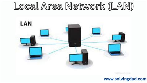 Local Area Network Advantages And Disadvantages
