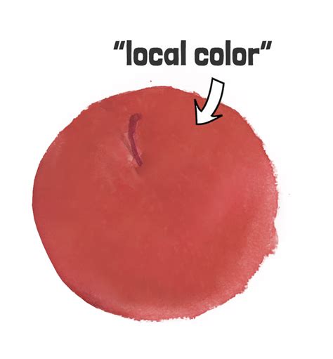 local color