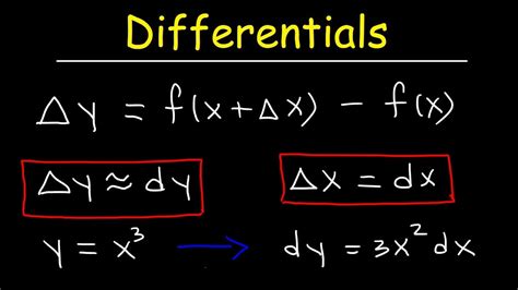 Local Linearization Desmos Local Linearization Calculator - Local Linearization Calculator