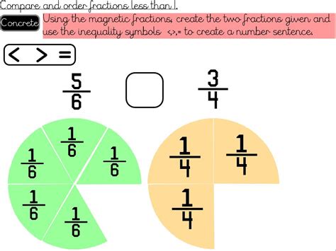 Locating Fractions Less Than One On The Number Fraction Less Than One - Fraction Less Than One