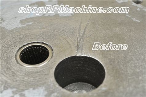 Read Online Lockformer Repair 