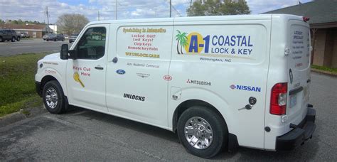 Locksmith Wilmington Nc