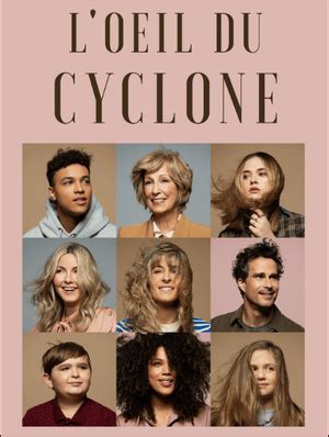 L'oeil Du Cyclone