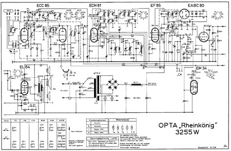 Read Online Loewe Opta User Guide 