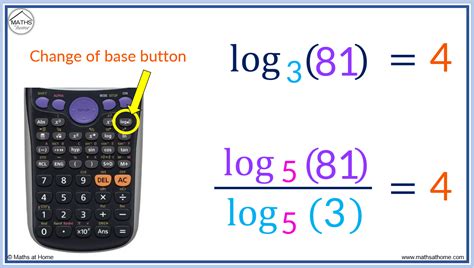 log base e on calculator? - The Student Room