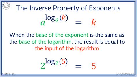 Log Of An Exponent