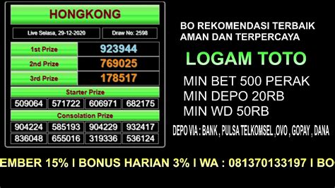 Logam4d  Home  Facebook - Logam4d