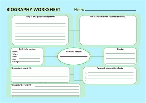 logan feys author biography graphic organizer