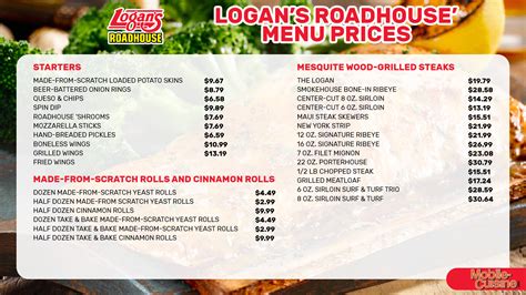 Logan's Menu Prices