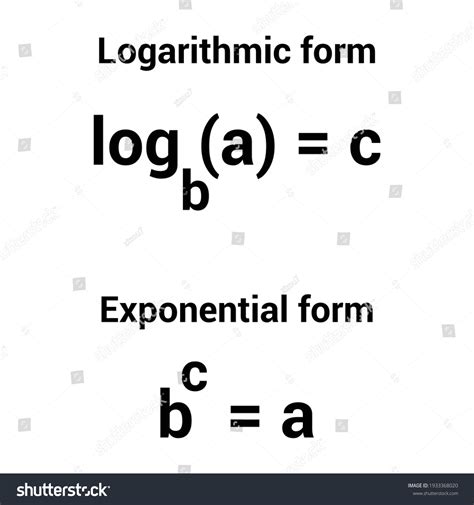 Logarithmic To Exponential Form