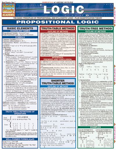 Read Logic Systems Study Guide For N3N4 