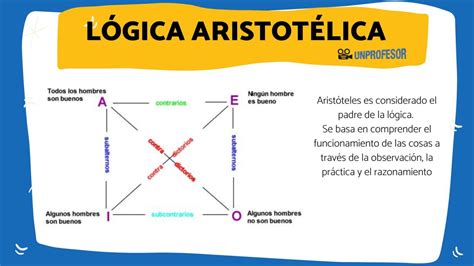 Logica 1