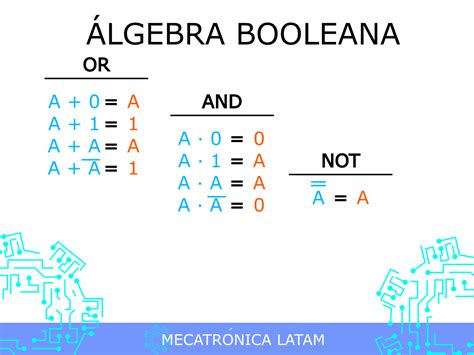 Logica De Boole