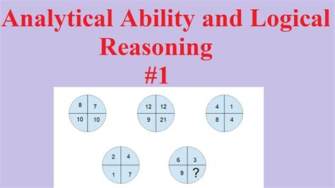 Logical Reasoning And Analytical Ability