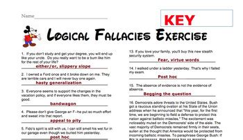 Download Logical Fallacies Exercise Answer Key 