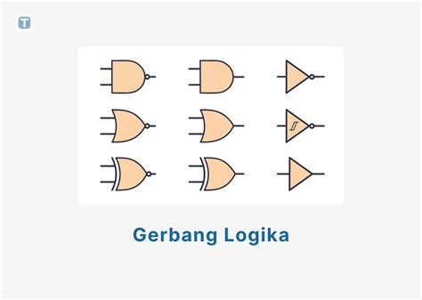 LOGIKA4D ALTERNATIF ❄️ Tempat Lapor Situs Daftar & Login Link Alternatif Slot
