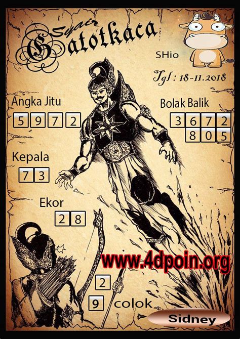 LOGIKA4D BANDAR LOGIN & DAFTAR ASLI MENANG TERUS PASTI BAYAR