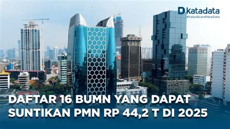 LOGIKA4D DAFTAR - Dapatkan kesenangan yang tak terlupakan dan rasaka