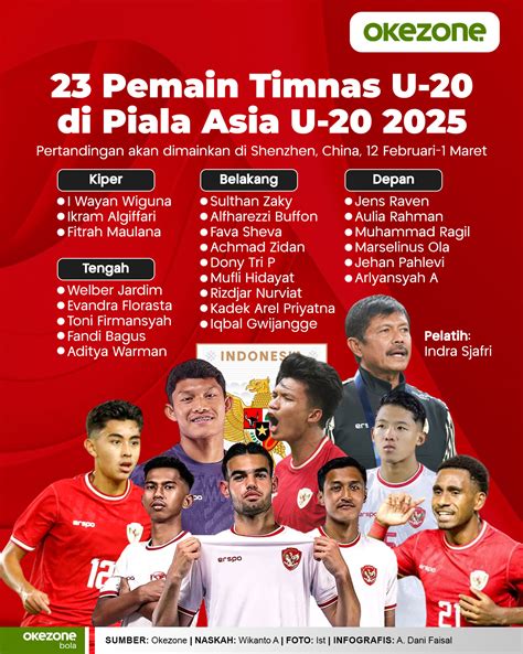 LOGIKA4D DAFTAR 🎰️Situs Slot Online & Toto Togel Terpercaya 2024