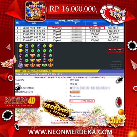 LOGIKA4D JACKPOT: WASIAT 4D SLOT LOGIN DAN DAFTAR