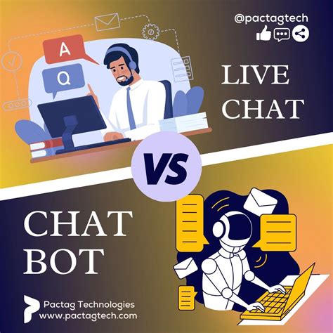 LOGIKA4D LIVECHAT Daftar Dan Login Situs Terpercaya Mudah Maxwinya