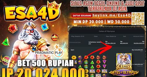 LOGIKA4D MAXWIN GACOR : Inovasi Digital Pengadilan Agama Buol
