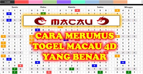 LOGIKA4D PAITO ! Daftar Situs Toto Slot Gacor Link Slot 4D online Jakartaslot88 Server Luar Negeri