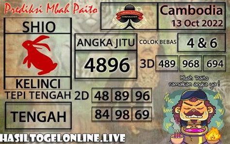 LOGIKA4D PAITO : Login Situs Game Online Terpopuler Saat ini