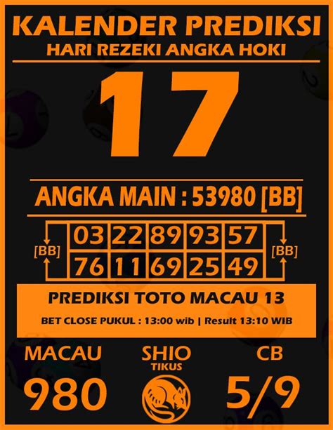 LOGIKA4D PREDIKSI : Situs Permainan Online Terbaik dan Terbesar Se Indonesia