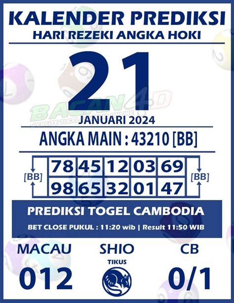 LOGIKA4D PREDIKSI : Login Situs Game Online Terpopuler Saat ini