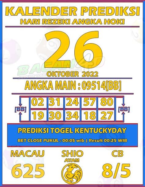 LOGIKA4D PREDIKSI - Bergabunglah dan jelajahi dunia virtual yang menan