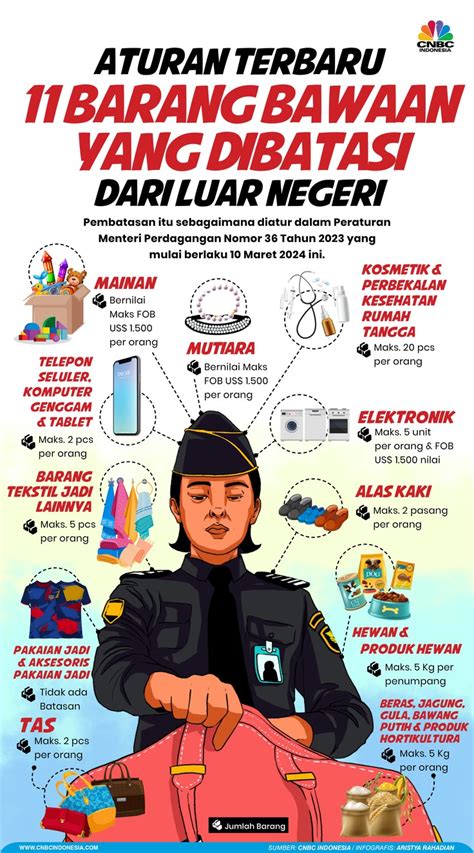 LOGIKA4D TERBARU-Dalam dunia maya yang seru ini, Anda akan disuguhi