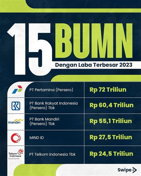 LOGIKA4D TERBESAR - LOGIKA4D TERBESAR : BO TOGEL BET 100 PERAK